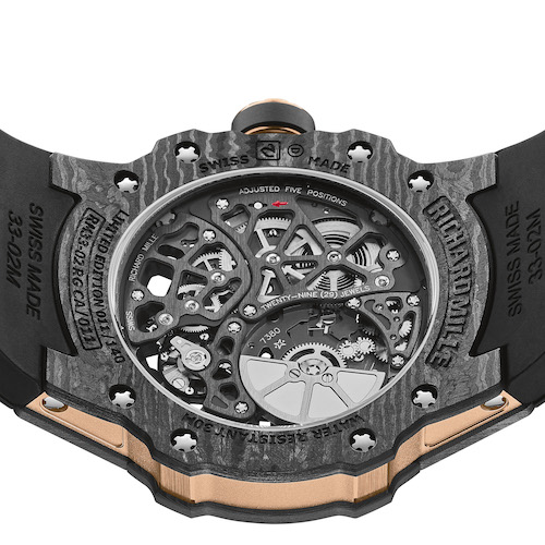 Richard Mille Neuauflage der RM 033 Zehn vor Zwei