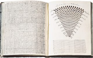 Das Skizzenbuch von Ferdinand Adolph Lange.