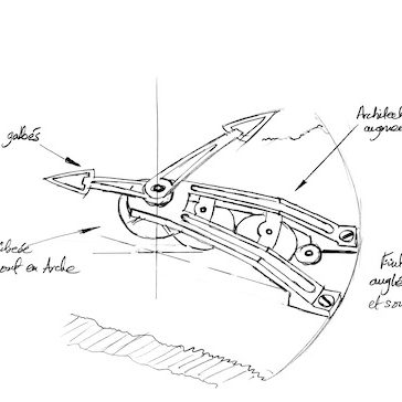 Greubel-Forsey-Skizze-Balancier-S-Zifferblatt Eine doppelte Bogenbrücke schwebt über dem abgeschrägten Räderwerk.