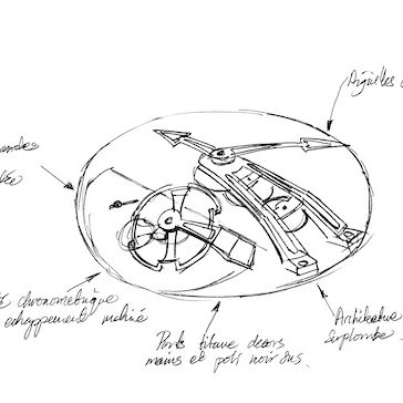 Greubel-Forsey-Skizze-Balancier-S-Zifferblattgestaltung Die großen Stunden- und Minutenzeiger sind gebogen und durchbrochen.