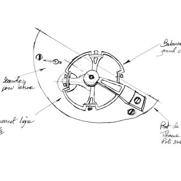 Greubel-Forsey-Skizze-Balancier-Unruh Der Unruhreif misst 12,60 Millimeter im Durchmesser.