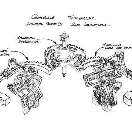 Das Quadruple Tourbillon verbindet zwei Tourbillons über ein Sperrdifferenzial miteinander. Das Quadruple Tourbillon verbindet zwei Tourbillons über ein Sperrdifferenzial miteinander.