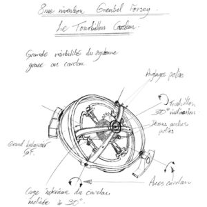 Zwei Kardanringe ersetzen die obere Tourbillonbrücke.
