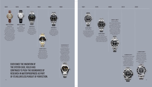 Rolex Submariner Zeitstrahl Ein Zeitstrahl veranschaulicht die Entwicklungsschritte zur Submariner und darüber hinaus.